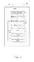 Fig. 02 - POWER SUPPLY DEVICE FOR SERVER CABINETS