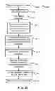 Fig. 27 - Wireless lighting control system
