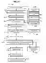 Fig. 43 - Wireless lighting control system