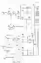 Fig. 35 - Lighting System Control and Synthetic Event Generation