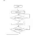 Fig. 06 - Discharge controller