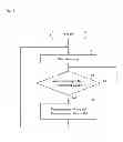 Fig. 16 - Discharge controller