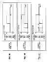Fig. 09 - Inkjet printer