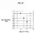 Fig. 10 - Inkjet printer