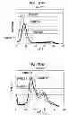 Fig. 10 - Liquid ejecting head, liquid ejecting apparatus and piezoelectric element
