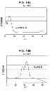 Fig. 16 - Liquid ejecting head, liquid ejecting apparatus and piezoelectric element