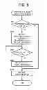 Fig. 09 - TERMINAL DEVICE, IMAGE DISPLAYING METHOD AND IMAGE DISPLAYING PROGRAM EXECUTED BY TERMINAL DEVICE