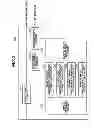 Fig. 03 - Image capturing apparatus provided with a peaking function, control method therefor, and storage medium