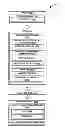 Fig. 01 - METHODS AND APPARATUSES TO IMPROVE ROUND TRIP TIME IN TRANSFER CONTROL PROTOCOL USING ACCELERATED ACKNOWLEDGEMENT MESSAGES