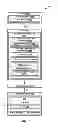 Fig. 02 - METHODS AND APPARATUSES TO IMPROVE ROUND TRIP TIME IN TRANSFER CONTROL PROTOCOL USING ACCELERATED ACKNOWLEDGEMENT MESSAGES