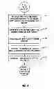 Fig. 05 - METHODS AND APPARATUSES TO IMPROVE ROUND TRIP TIME IN TRANSFER CONTROL PROTOCOL USING ACCELERATED ACKNOWLEDGEMENT MESSAGES