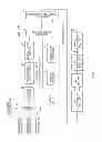 Fig. 02 - Terminal apparatus and communication method for receiving control data and user data