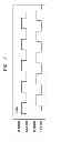 Fig. 03 - Phase alignment between phase-skewed clock domains