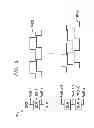 Fig. 04 - Phase alignment between phase-skewed clock domains