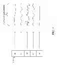 Fig. 05 - Reducing the impact of subcarrier quality evaluation