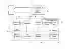 Fig. 01 - Data transfer device library and key distribution