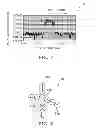 Fig. 08 - Waveguide and integrated circuit