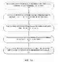 Fig. 11 - Heater