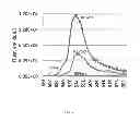 Fig. 07 - Eyewear including nitrophenyl functionalized boron pyrromethene dye for neutralizing laser threat