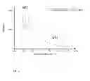 Fig. 09 - Metamaterial thin films
