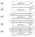 Fig. 01 - Corrosion resistant coating for copper substrate