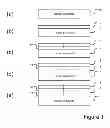 Fig. 02 - Corrosion resistant coating for copper substrate