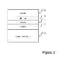 Fig. 03 - Corrosion resistant coating for copper substrate