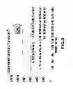 Fig. 03 - System and method for activating fuel cells