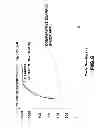 Fig. 07 - System and method for activating fuel cells
