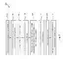Fig. 02 - Method of forming a semiconductor device