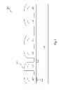 Fig. 06 - Method of forming a semiconductor device