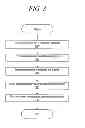 Fig. 04 - System and method for extension of wireless footprint