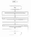 Fig. 06 - System and method for extension of wireless footprint