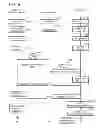 Fig. 07 - Electronic device and communication system for mediating establishment of communication between plurality of communication devices