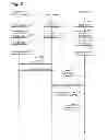 Fig. 09 - Electronic device and communication system for mediating establishment of communication between plurality of communication devices
