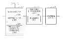 Fig. 01 - Ultra-low power wireless communication apparatus and method