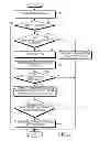Fig. 08 - APPARATUS AND METHOD FOR LINK SETUP USING ELECTRIC FIELD