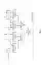 Fig. 06 - Antenna System with Spiral Antenna Sections and Applications Thereof