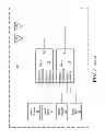 Fig. 02 - Methods and apparatus for resource sharing for voice and data interlacing