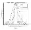 Fig. 09 - Devices and methods using the Hermetic Transform