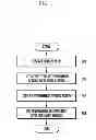 Fig. 04 - SPEECH RECOGNITION BASED EMERGENCY SITUATION ALERT SERVICE IN MOBILE TERMINAL