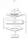 Fig. 08 - SPEECH RECOGNITION BASED EMERGENCY SITUATION ALERT SERVICE IN MOBILE TERMINAL