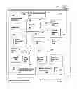 Fig. 01 - Apparatus for and system for enabling a mobile communicator