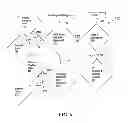 Fig. 07 - Apparatus for and system for enabling a mobile communicator