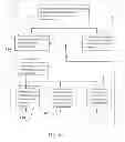 Fig. 13 - Apparatus for and system for enabling a mobile communicator