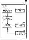 Fig. 01 - COMMUNICATION SYSTEM, SERVICE CONTROL DEVICE, AND COMMUNICATION METHOD