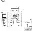 Fig. 02 - COMMUNICATION SYSTEM, SERVICE CONTROL DEVICE, AND COMMUNICATION METHOD