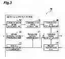 Fig. 04 - COMMUNICATION SYSTEM, SERVICE CONTROL DEVICE, AND COMMUNICATION METHOD