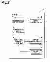 Fig. 06 - COMMUNICATION SYSTEM, SERVICE CONTROL DEVICE, AND COMMUNICATION METHOD