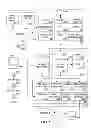 Fig. 02 - Multiple access internet portal revenue sharing